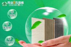 <strong>燃烧增加率指数远小于250</strong>